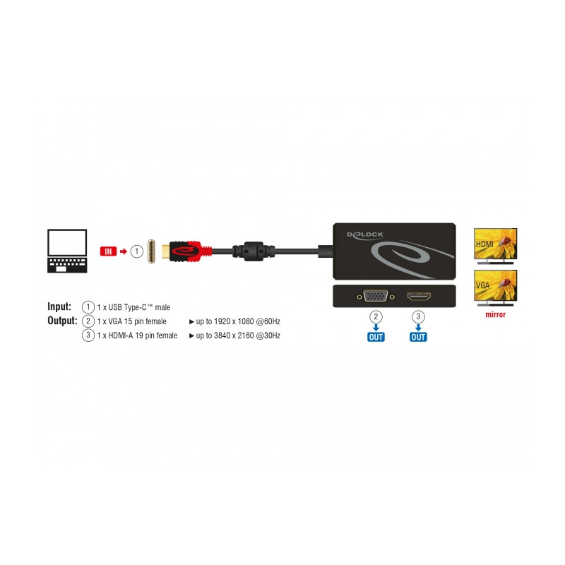 Delock USB Type-C™ Splitter (DP Alt Mode) - 1 x HDMI + 1 x VGA out