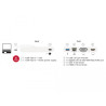 Delock USB Type-C™ 3.1 Dockingstation HDMI 4K 30 Hz + VGA + LAN + USB PD