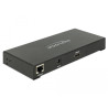 Delock Multi-AV zu HDMI Konverter 4K 60 Hz