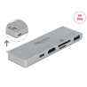 Delock Dockingstation für MacBook mit 4K und PD 3.0