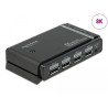 Delock DisplayPort 1.4 Switch 2 x 2 DisplayPort in zu 1 x 2 DisplayPort out 8K