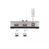 Delock Umschalter USB 2.0 mit 1 x Typ-B Buchse zu 2 x Typ-A Buchse manuell bidirektional
