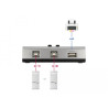 Delock Umschalter USB 2.0 mit 2 x Typ-B Buchse zu 1 x Typ-A Buchse manuell bidirektional