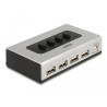 Delock Umschalter USB 2.0 mit 1 x Typ-B Buchse zu 4 x Typ-A Buchse manuell bidirektional