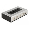 Delock Umschalter USB 2.0 mit 4 x Typ-B Buchse zu 1 x Typ-A Buchse manuell bidirektional