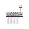 Delock Umschalter USB 2.0 mit 4 x Typ-B Buchse zu 1 x Typ-A Buchse manuell bidirektional