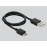 Delock DisplayPort 1.4 Splitter 1 x DisplayPort zu 2 x HDMI MST