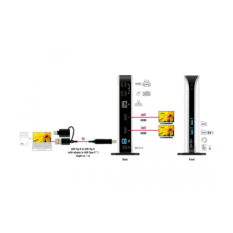 Delock USB Dockingstation Dual HDMI Full-HD / USB 3.2 / LAN / Audio