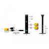 Delock USB Dockingstation Dual HDMI Full-HD / USB 3.2 / LAN / Audio