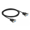 Delock RS-232 Kabel Seriell D-Sub 9 Buchse zu Buchse Nullmodem mit schmalem Steckergehäuse - CTS / RTS auto control - 2 m