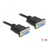 Delock RS-232 Kabel Seriell D-Sub 9 Buchse zu Buchse Nullmodem mit schmalem Steckergehäuse - CTS / RTS auto control - 1 m