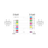 Delock RS-232 Kabel Seriell D-Sub 9 Buchse zu Buchse Nullmodem mit schmalem Steckergehäuse - CTS / RTS auto control - 1 m