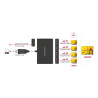 Delock DisplayPort 1.4 Splitter 1 x DisplayPort in zu 4 x DisplayPort out