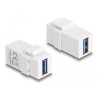 Delock Keystone Modul USB 5 Gbps A Buchse zu USB 5 Gbps A Buchse weiß (1:1)