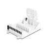 Delock LWL FTTH Indoor Verteilerbox zur Wandmontage 8 Port weiß