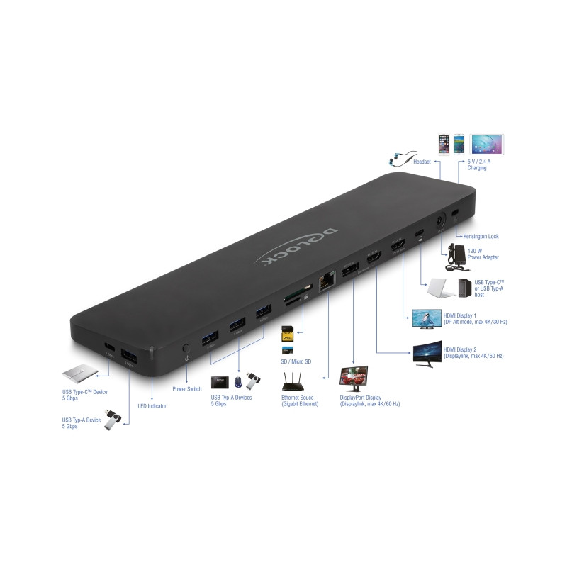 Delock USB Type-C™ Triple Display Dockingstation mit DisplayLink® 4K / USB 5 Gbps / LAN / SD / Audio / PD 80 W