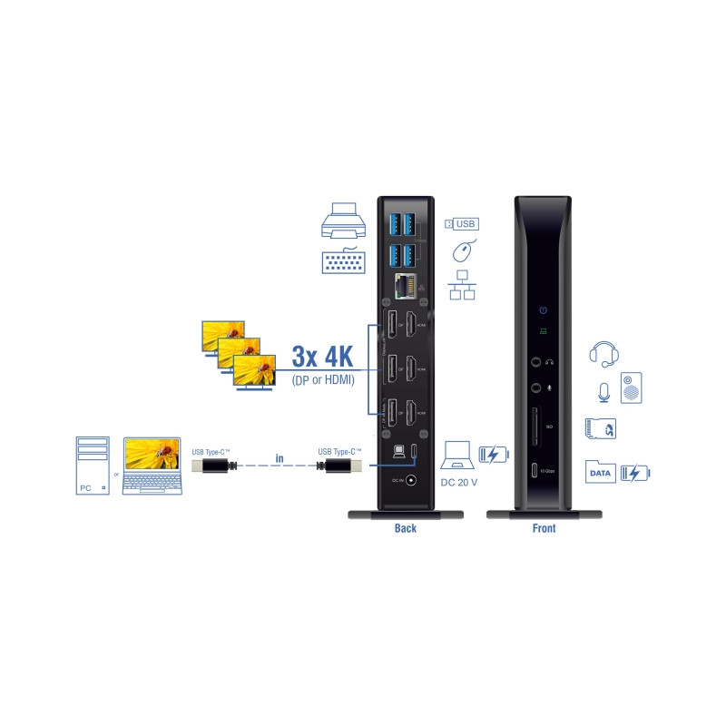 Delock USB Type-C™ Triple Display Dockingstation mit DisplayLink® 4K / USB Hub / LAN / SD / Audio / PD 96 W