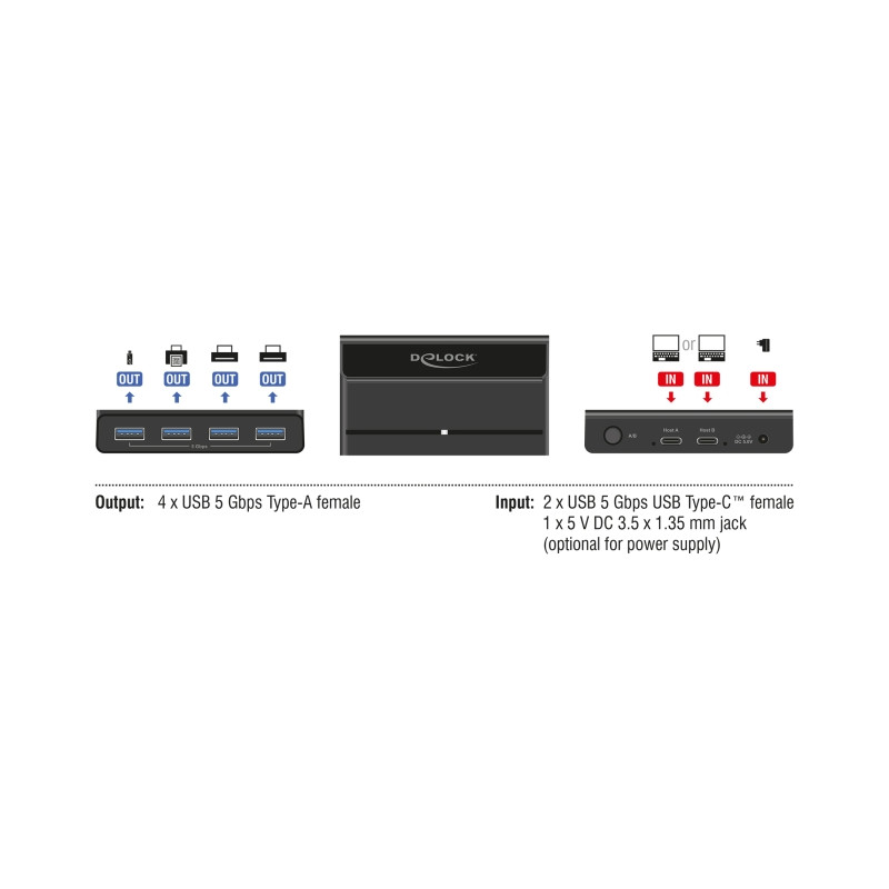Delock USB 5 Gbps Switch 4 x Gerät und 2 x Host