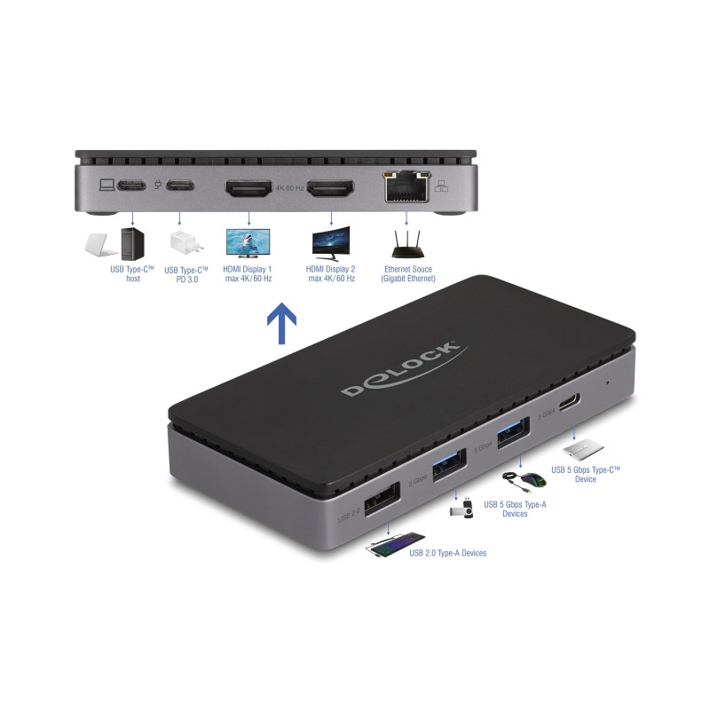 Delock USB Type-C™ Dockingstation 4K - Dual HDMI MST / USB / Gigabit LAN / PD 3.0 85 W