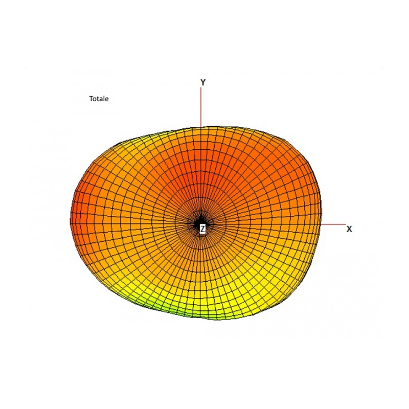 Delock ZigBee 868 MHz Antenne RP-SMA 2 dBi omnidirektional starr