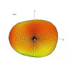 Delock ZigBee 868 MHz Antenne SMA 2 dBi omnidirektional starr