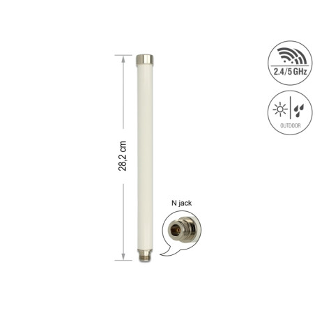 Delock WLAN 802.11 ac/a/h/b/g/n Antenne N Buchse 6 - 8 dBi 28 cm omnidirektional starr outdoor weiß