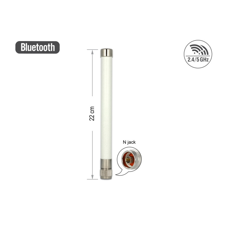Delock WLAN 802.11 ac/a/b/g/n Antenne N Stecker 4,5 - 7,0 dBi 22 cm omnidirektional starr outdoor weiß