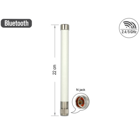 Delock WLAN 802.11 ac/a/b/g/n Antenne N Stecker 4,5 - 7,0 dBi 22 cm omnidirektional starr outdoor weiß