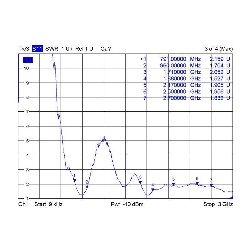 Delock LTE Antenne I-PEX Inc., MHF® I Stecker 0,5 - 2,0 dBi 1.13 15 cm PCB intern Klebemontage