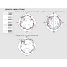 Delock LTE Antenne I-PEX Inc., MHF® I Stecker 0,5 - 2,0 dBi 1.13 15 cm PCB intern Klebemontage