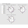 Delock LTE Antenne I-PEX Inc., MHF® I Stecker 0,5 - 2,0 dBi 1.13 15 cm PCB intern Klebemontage