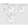 Delock WLAN 802.11 ac/a/h/b/g/n Antenne RP-SMA Stecker 1,4 - 3 dBi omnidirektional mit Anschlusskabel (ULA 100, 1 m) weiß outdoo
