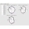Delock GSM / UMTS Antenne SMA Stecker 0,7 - 1,6 dBi 1 m ULA100 omnidirektional starr outdoor weiß