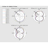 Delock LTE Antenne SMA Stecker 2 - 4 dBi omnidirektional mit magnetischem Standfuß und Anschlusskabel (ULA 100, 1 m) schwarz