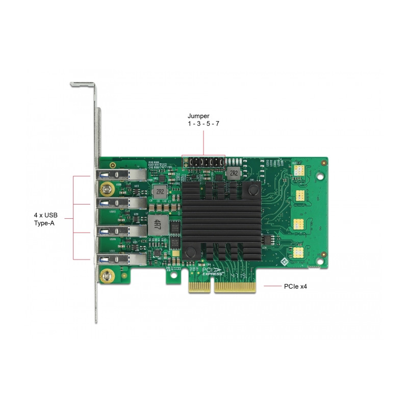 Delock PCI Express x4 Karte zu 4 x extern USB 5 Gbps Quad Channel - Low Profile Formfaktor