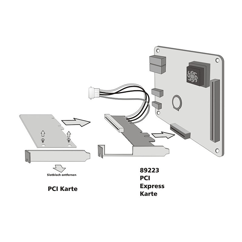 Delock Riser Karte PCI Express x1 zu 1 x PCI 32 Bit 5 V Slot