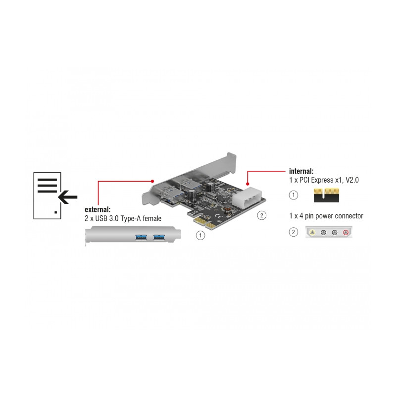 Delock PCI Express x1 Karte - 2 x extern SuperSpeed USB 5 Gbps (USB 3.2 Gen 1) Typ-A Buchse