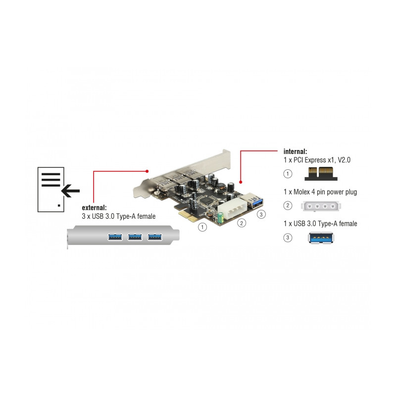 Delock PCI Express x1 Karte - 3 x extern + 1 x intern USB 3.0 Typ-A Buchse