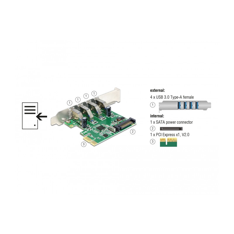 Delock PCI Express x1 Karte zu 4 x extern USB Typ-A Buchse USB 5 Gbps