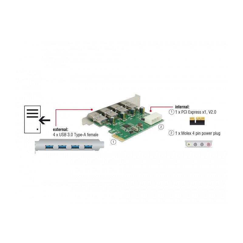 Delock PCI Express x1 Karte zu 4 x extern USB Typ-A Buchse USB 5 Gbps