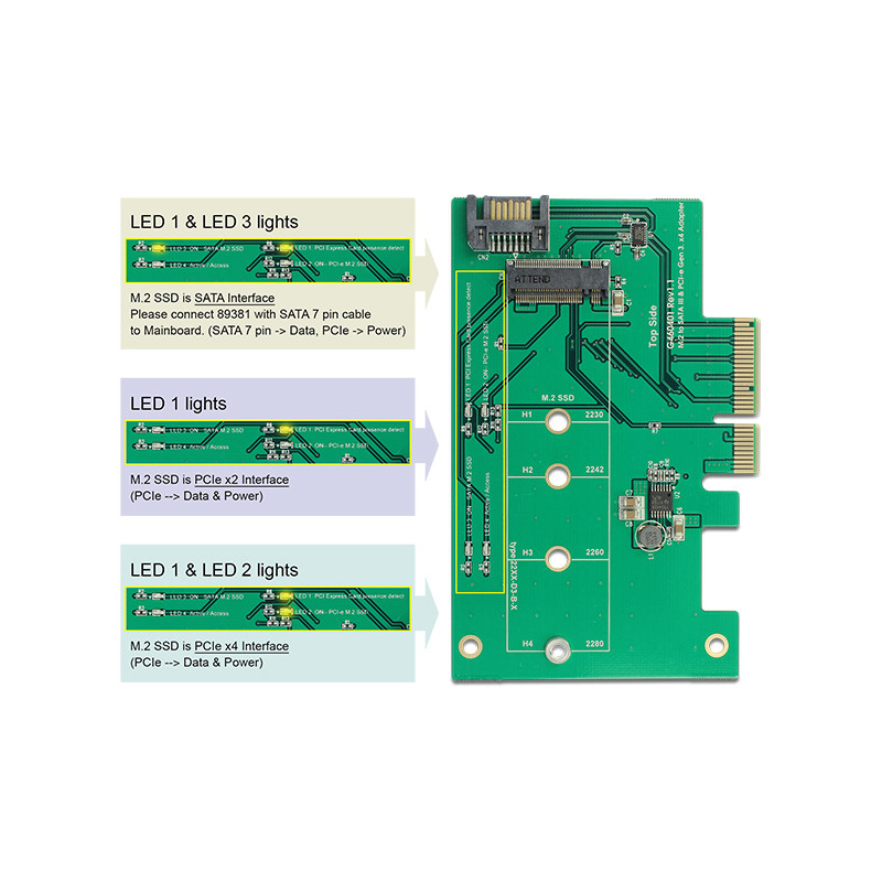 Delock PCI Express x4 Karte - 1 x intern NVMe M.2