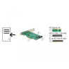 Delock PCI Express x4 Karte - 1 x intern NVMe M.2