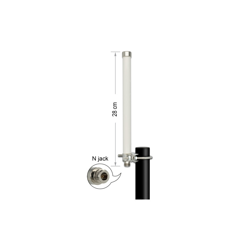 Delock WLAN 802.11 ac/a/h/b/g/n Antenne N Buchse 6 - 8 dBi 28 cm omnidirektional starr Mastmontage weiß outdoor