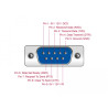 Delock PCI Express x1 Karte zu 4 x Seriell mit Spannungsversorgung