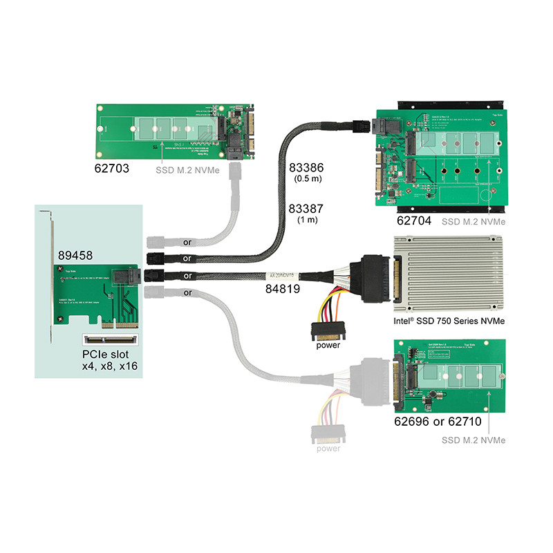Delock PCI Express x4 Karte - 1 x intern SFF-8643 NVMe