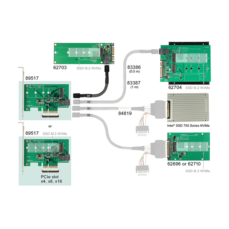 Delock PCI Express x4 Karte - 1 x intern NVMe M.2 PCIe / 1 x intern SFF-8643 NVMe – Low Profile Form Faktor