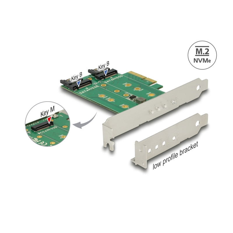 Delock PCI Express Karte - 3 x M.2 Slot - Low Profile Formfaktor
