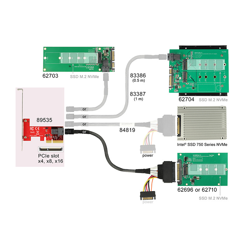 Delock PCI Express x4 Karte - 1 x intern SFF-8643 NVMe - Low Profile Formfaktor