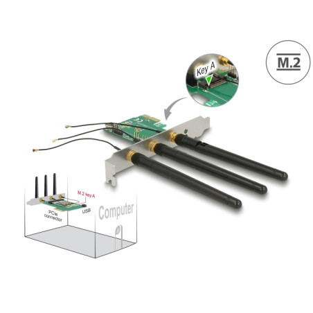 Delock PCI Express x1 Karte - 1 x intern M.2 Key A Slot mit 3 externen Antennen – Low Profile Formfaktor
