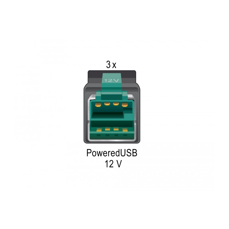 Delock PoweredUSB PCI Express x1 Karte - 3 x 12 V